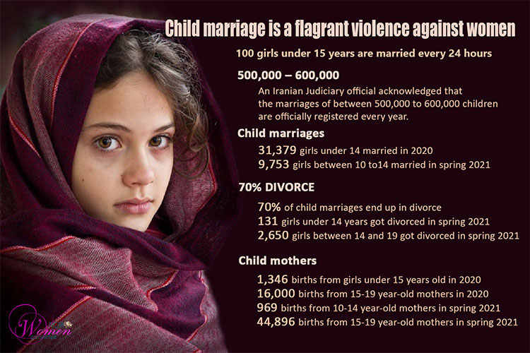 http://women.ncr-iran.org/wp-content/uploads/2021/12/Child-brides-and-child-mothers-in-Iran_EN500.jpg