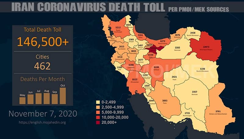 Le nombre de mort en Iran dépasse les 146 500