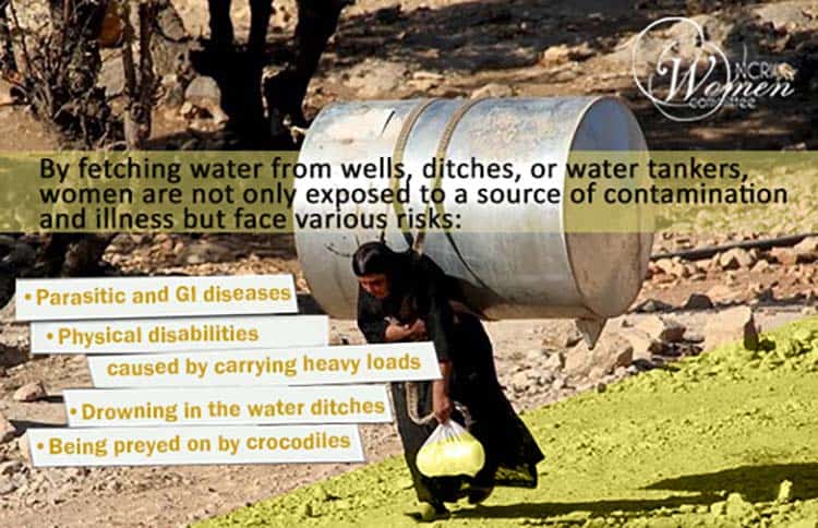 Les politiques destructrices des mollahs - Pénuries d'eau