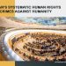 March 2024 report: Exposing Iran's Systematic Human Rights Abuses and Crimes Against Humanity